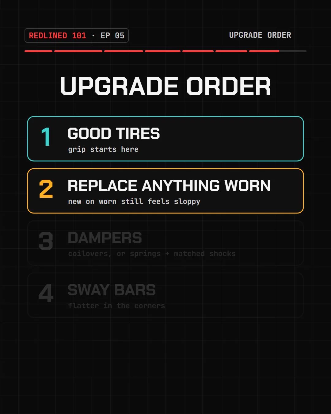 Upgrade order list: 1 good tires, 2 replace anything worn, 3 dampers, 4 sway bars.
