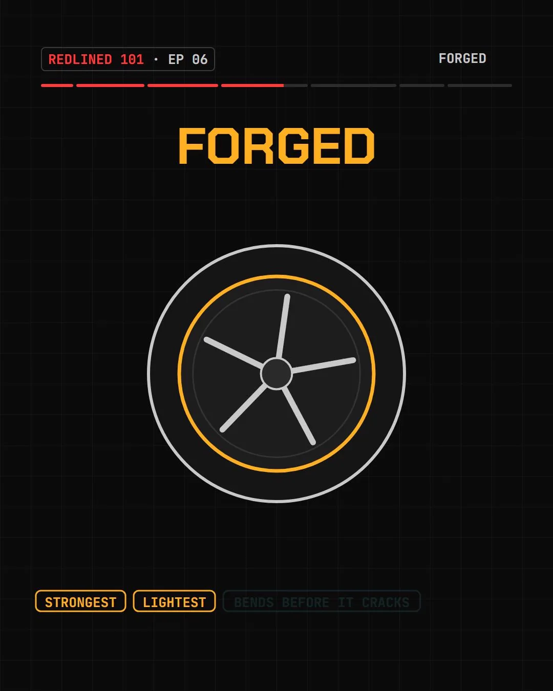 A forged wheel outlined in gold, labelled strongest and lightest.