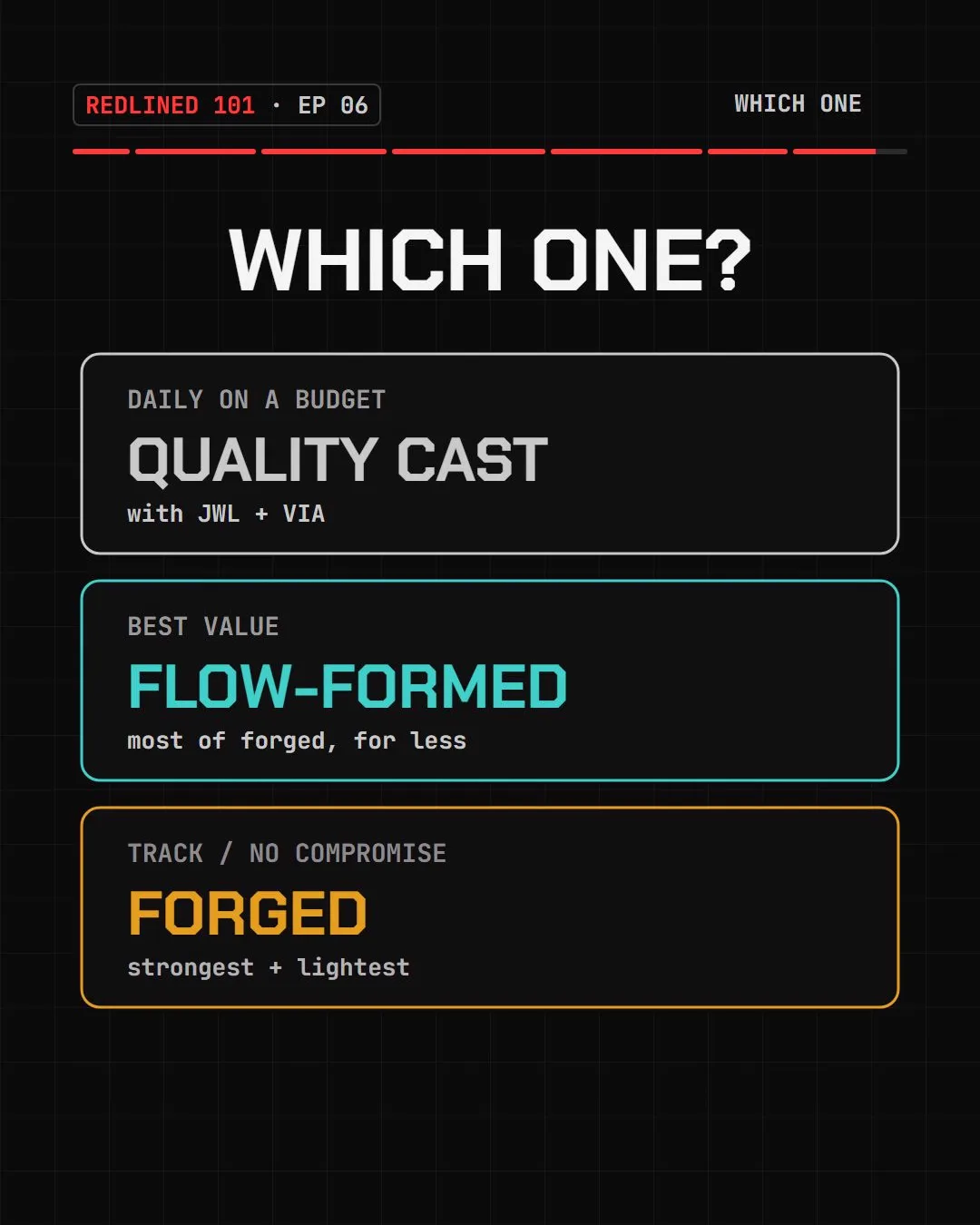 Three cards: daily on a budget, quality cast; best value, flow-formed; track or no compromise, forged.