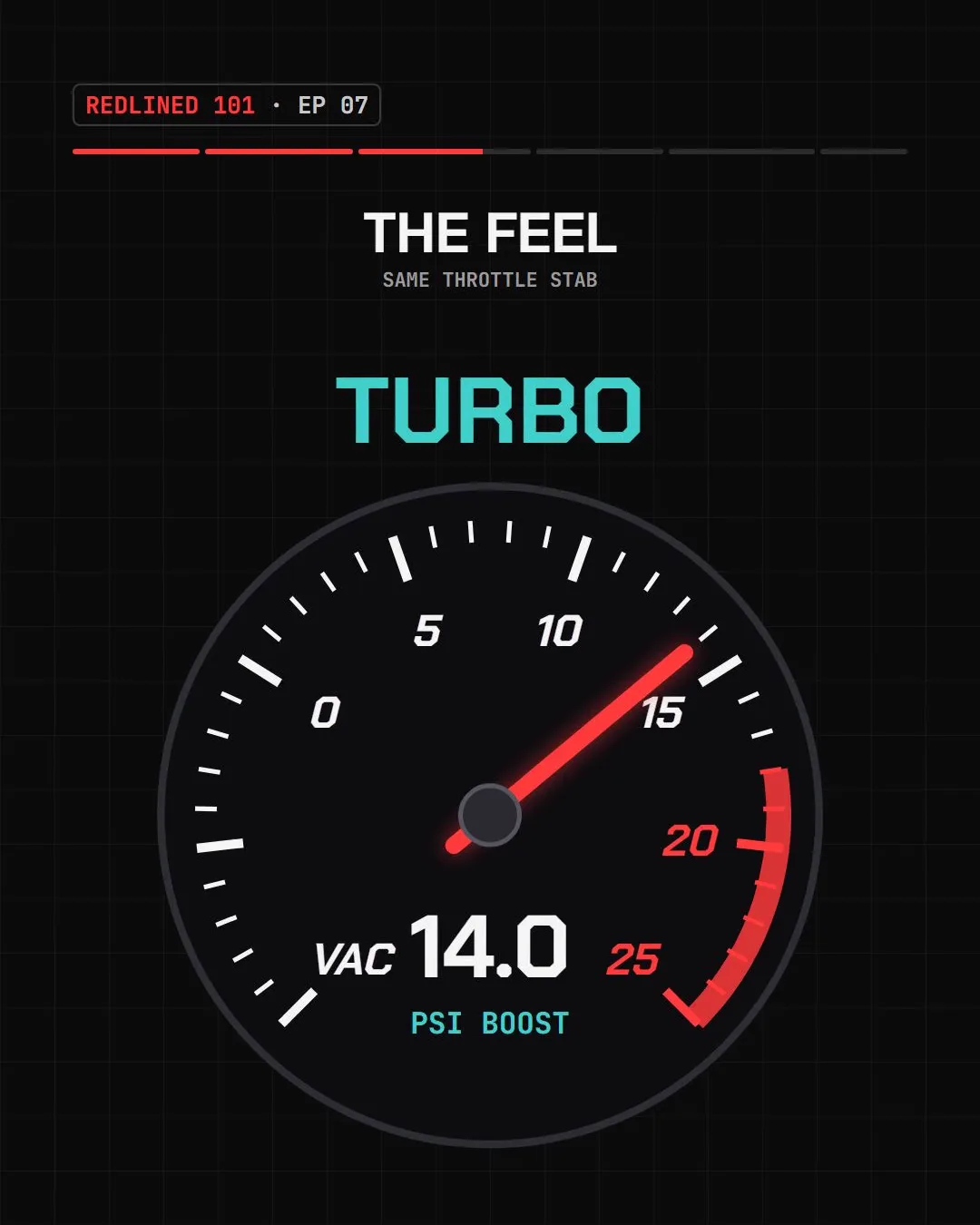 A turbo boost gauge climbing to 14 psi after a throttle stab.