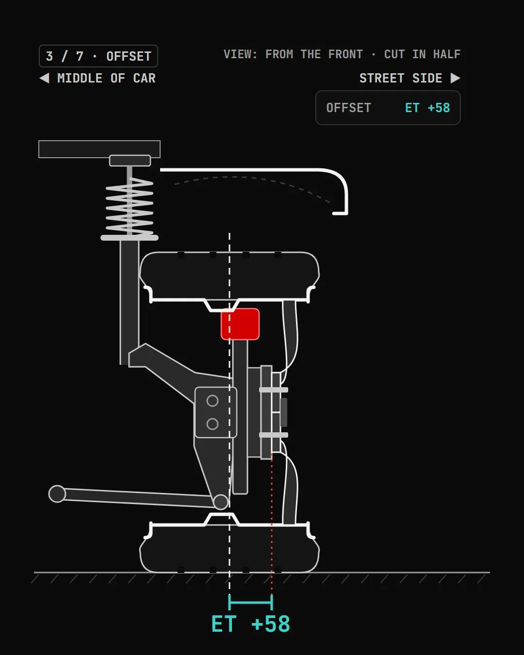 Wheel cutaway at ET +58: the mounting pad sits well street-side of the centerline and the wheel tucks under the fender.