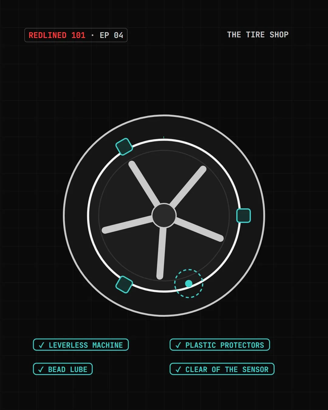 A wheel on a tire machine with plastic protectors at the contact points, a bead-lube ring and a keep-clear zone around the valve, with a checklist of good shop practices.
