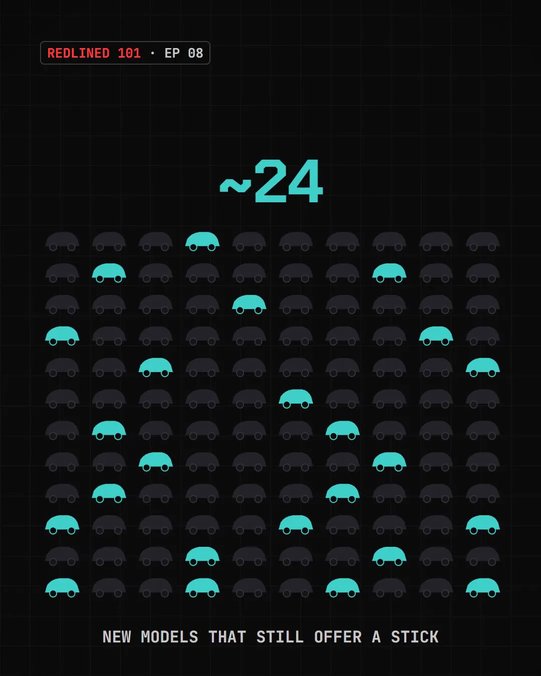 A grid of car icons with about 24 lit up, labelled new models that still offer a stick.